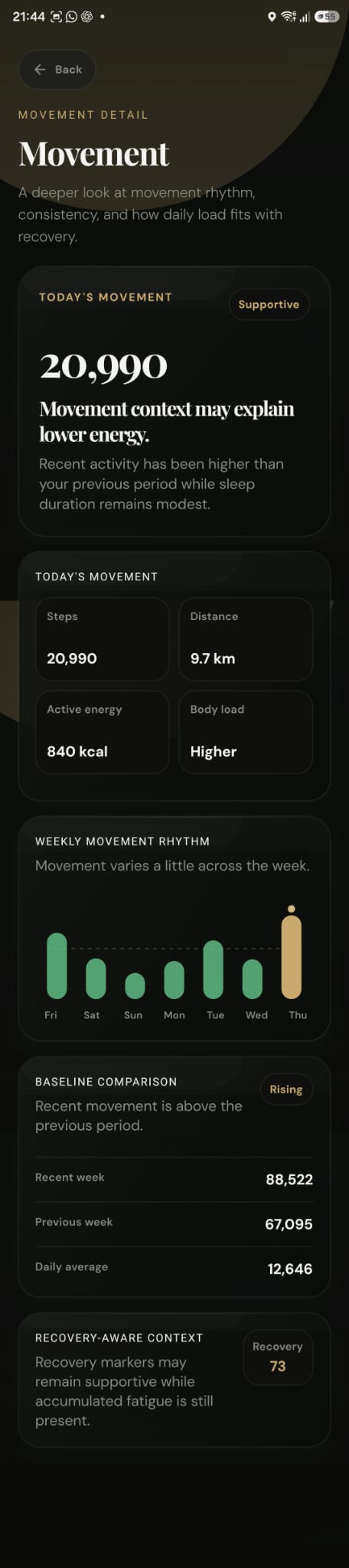 Vitalscope Wellness Movement detail showing steps, distance, active energy and body load