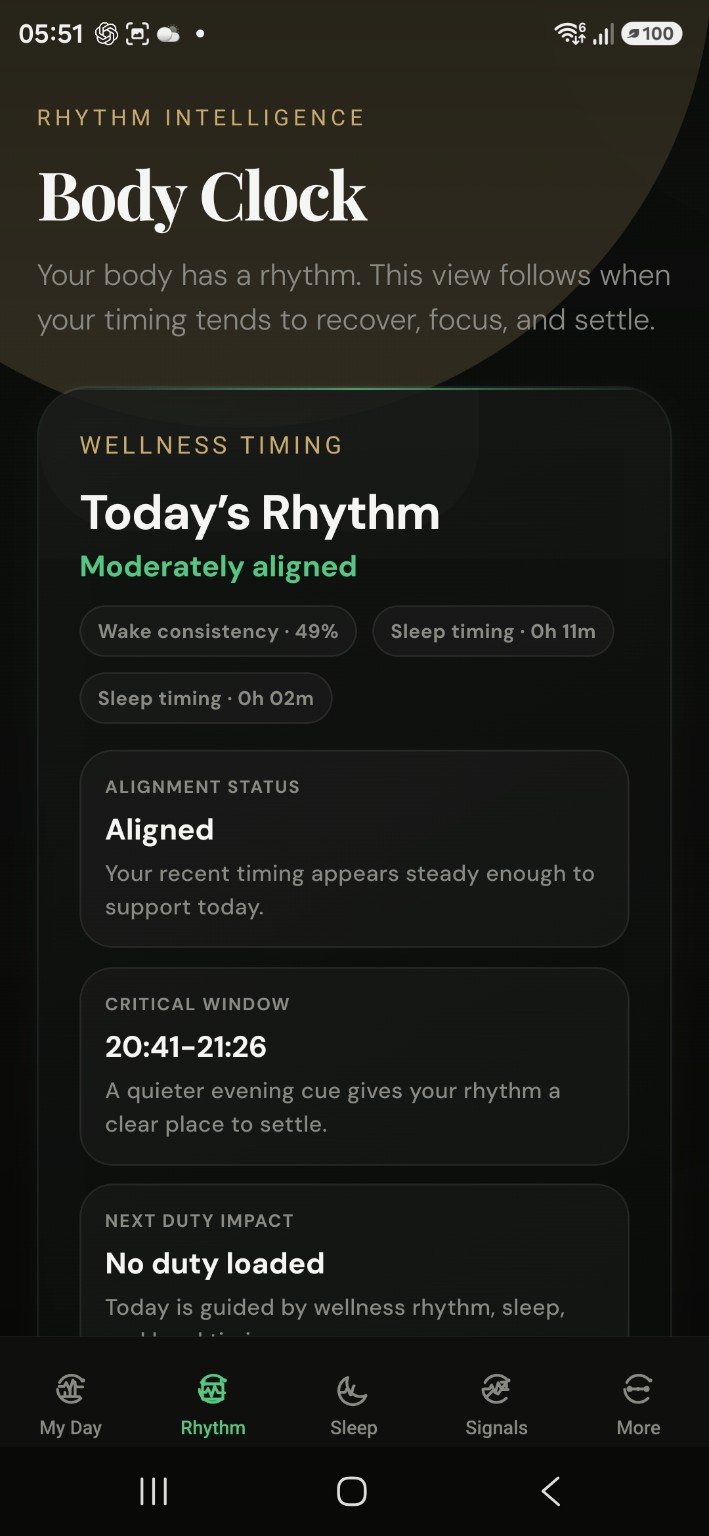 Vitalscope Wellness Body Clock showing today's rhythm and alignment status