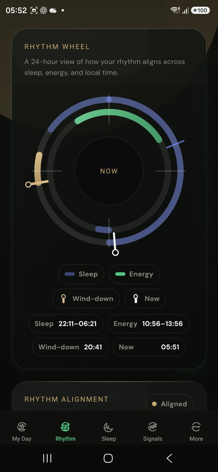 Vitalscope Wellness Rhythm Wheel showing sleep, energy, wind-down and current time