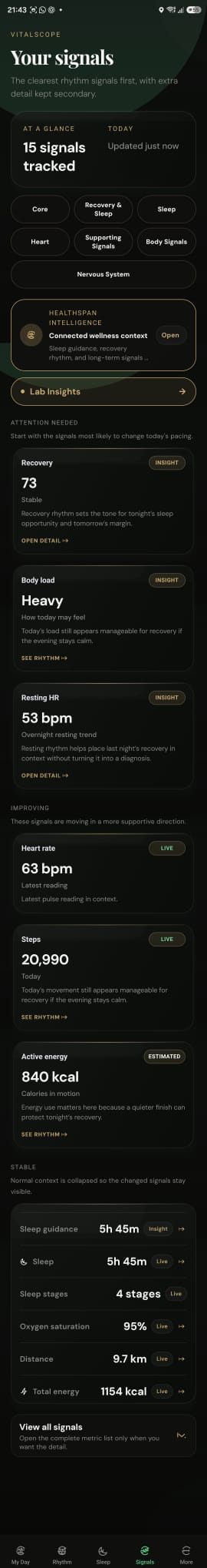 Vitalscope Wellness Signals screen showing 15 signals tracked