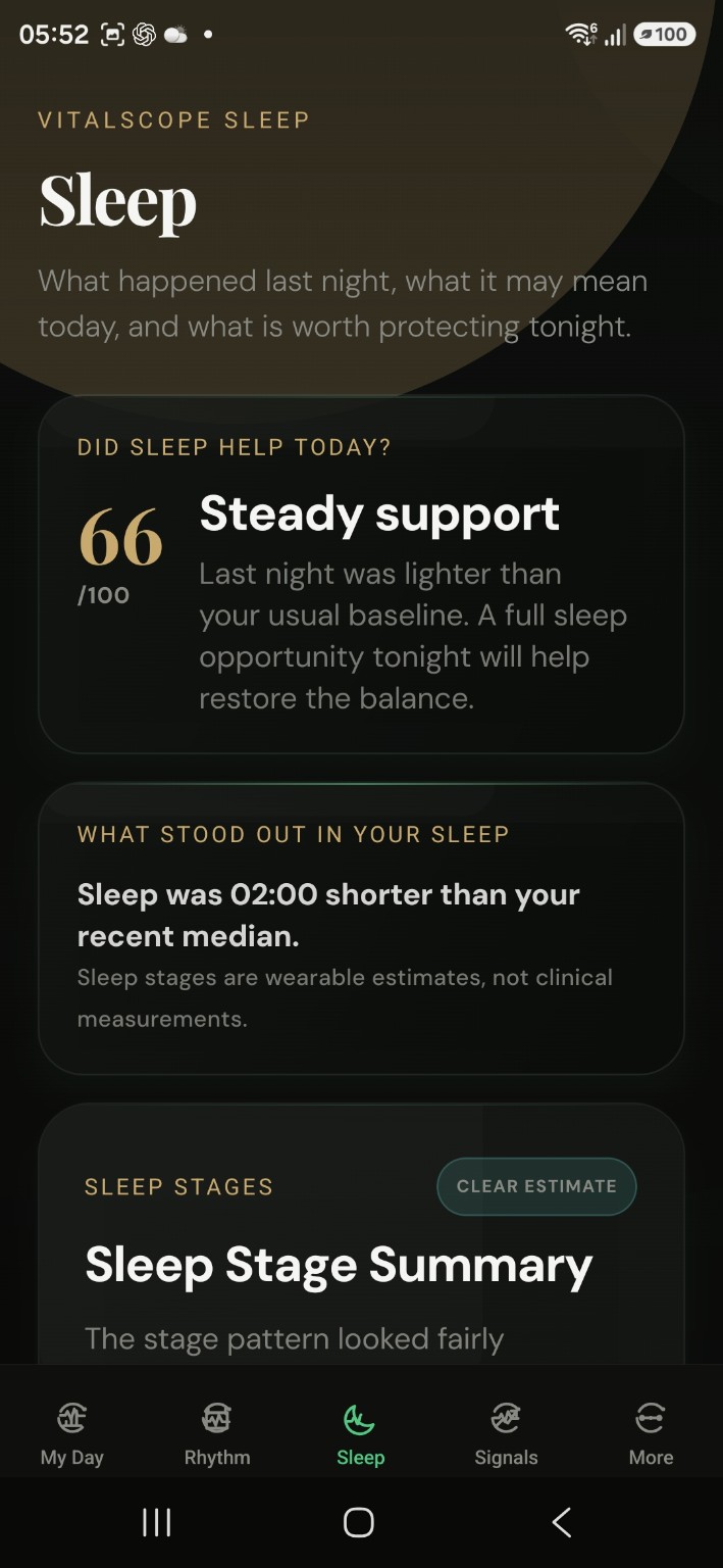 Vitalscope Wellness Sleep overview showing steady support and sleep stage summary