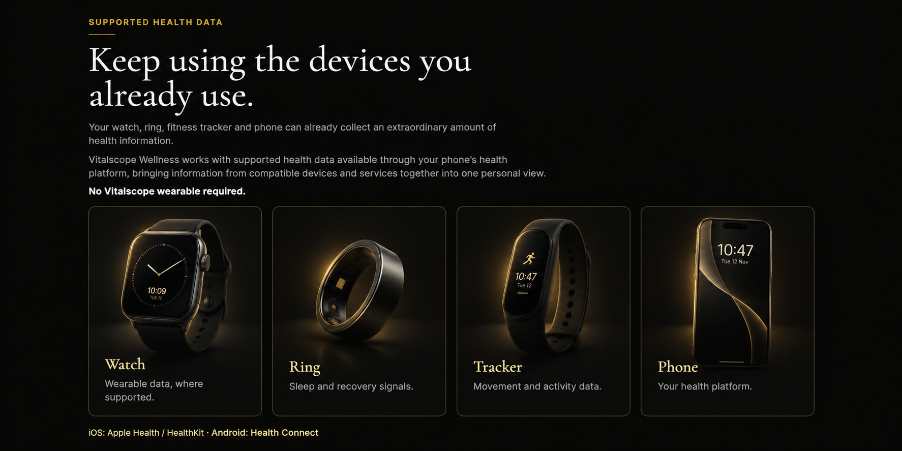 Watch, smart ring, fitness tracker and smartphone representing supported health-data sources